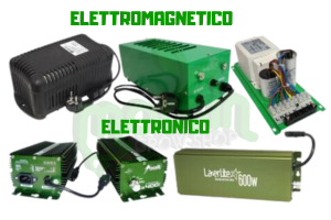 Ballasts image Category Martin Grow Shop
